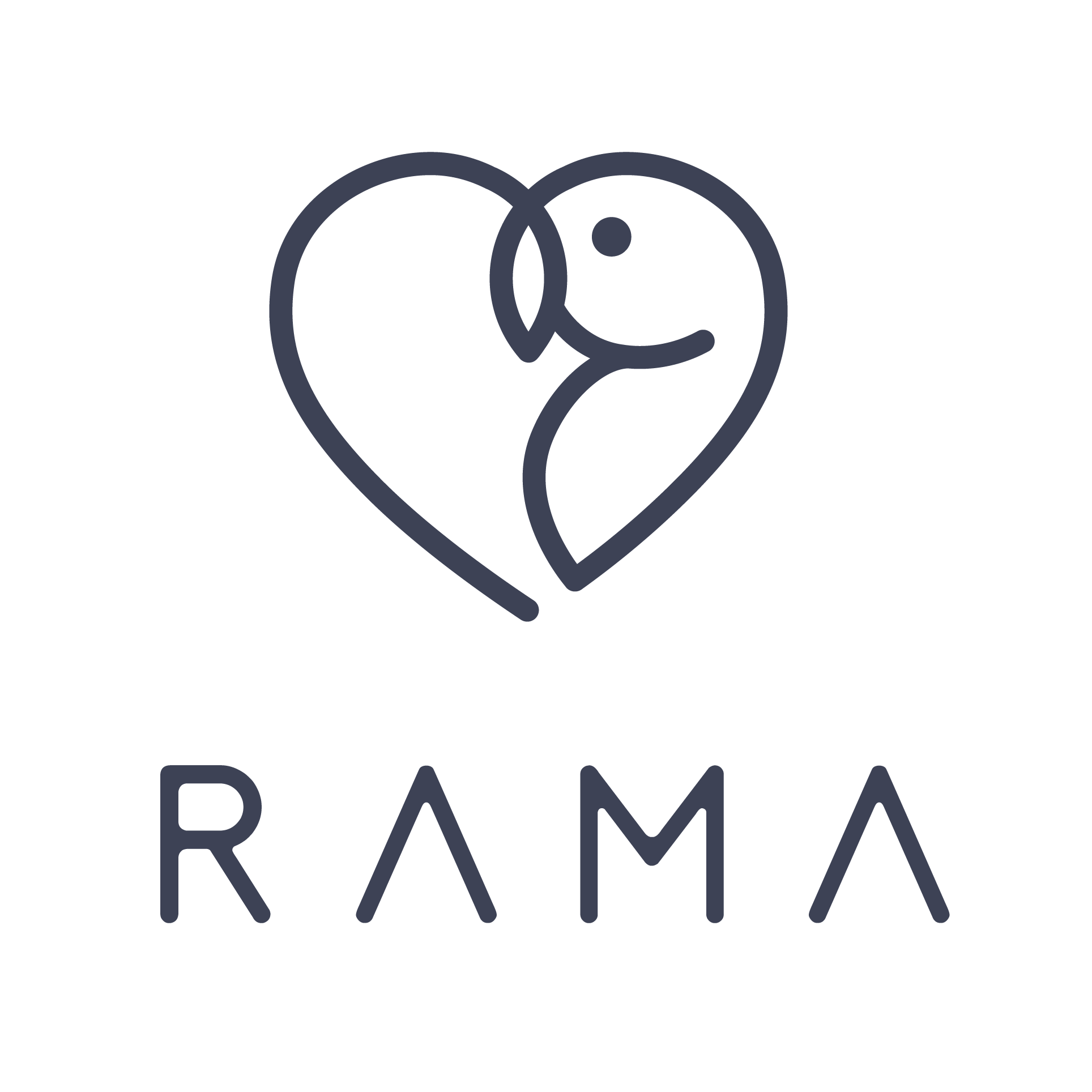 Label Rama